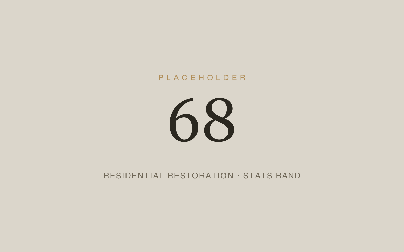 Placeholder 68 — Residential Restoration · Stats Band