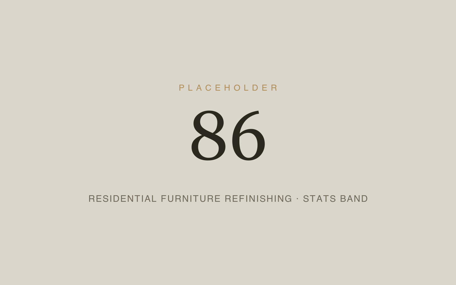 Placeholder 86 — Residential Furniture Refinishing · Stats Band