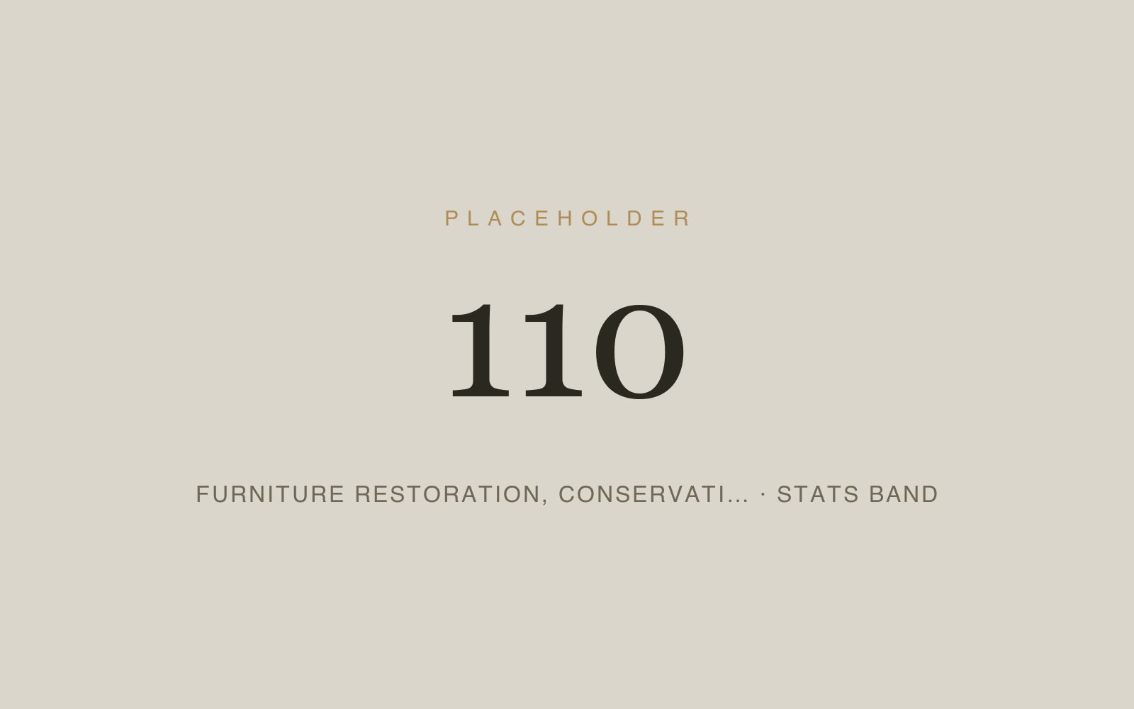 Placeholder 110 — Furniture Restoration, Conservati… · Stats Band